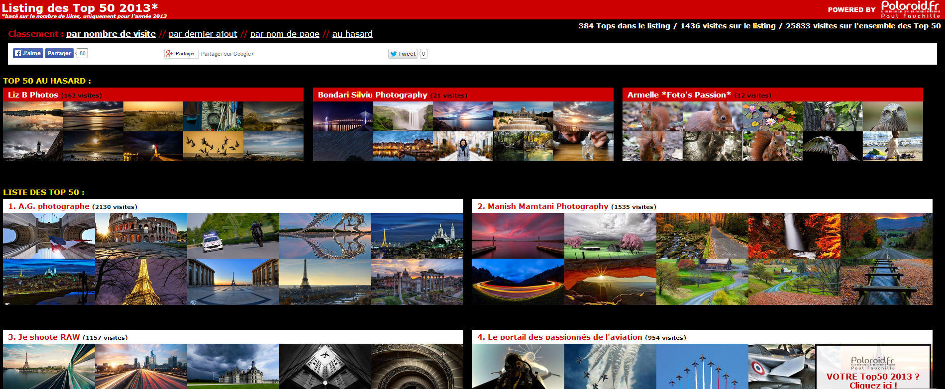 Votre Top50 2013 !